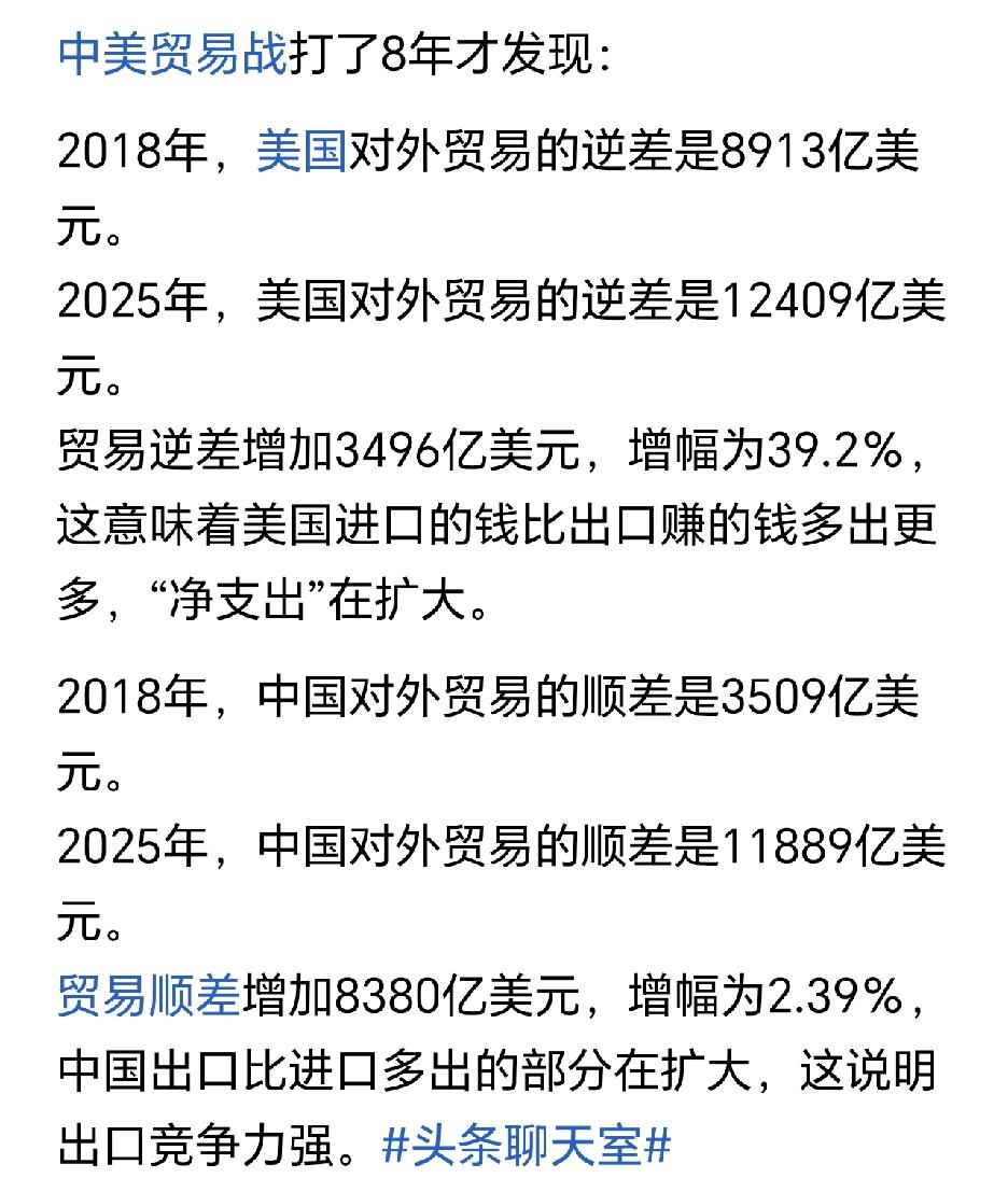 中美贸易战打了8年，美国的贸易逆差在扩大，中国的贸易顺差在扩大。
这多出来的钱是