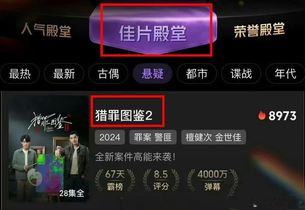 檀健次的三部剧《猎罪图鉴》《猎罪图鉴2》《四方馆》登上爱奇艺佳片殿堂！太优秀啦