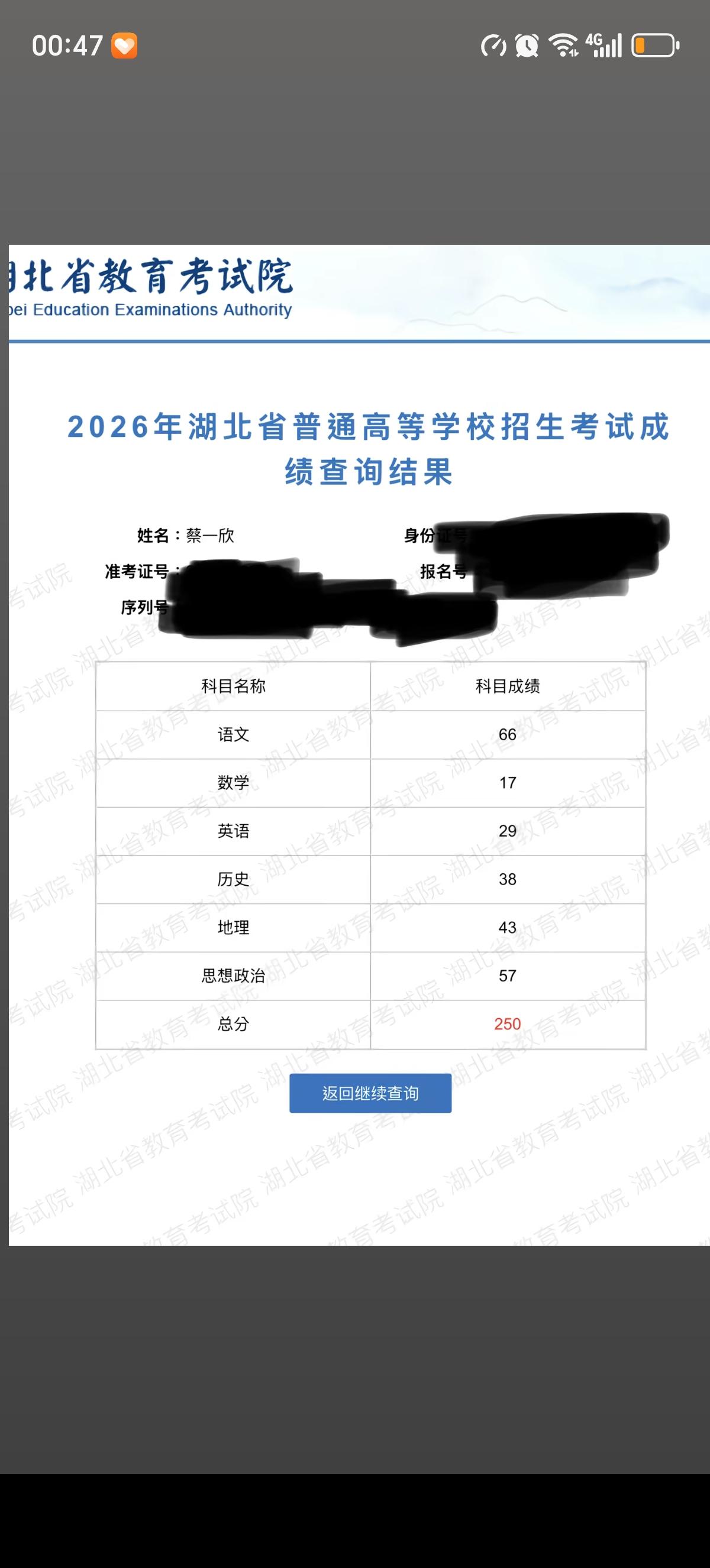 历史类高考总分250分整，就是这么稳定，哪怕多一分或者少一分也不至于凑齐250这