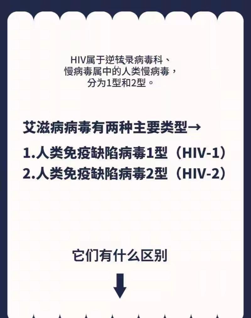 近日，四川眉山确诊省内首例HIV-2女性感染者，该患者无境外旅居史，情况引发高度