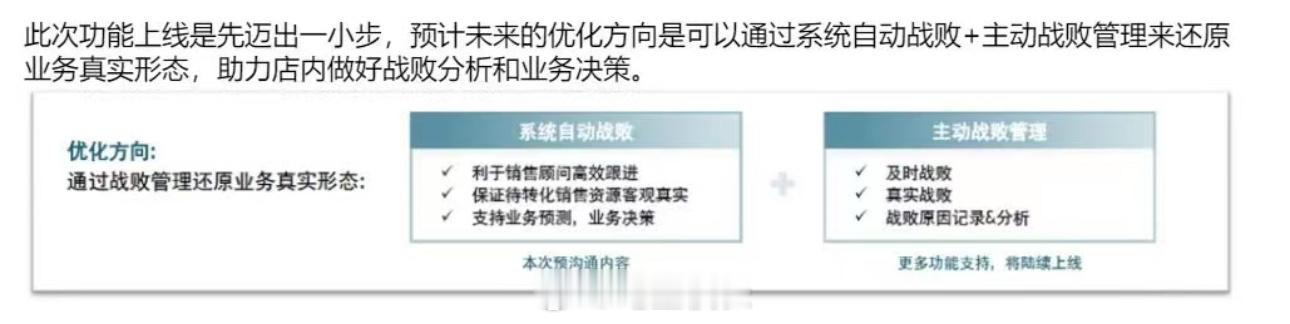 某豪华品牌对渠道业务做出新调整~~看的出来，管理要更加精细化传统燃油豪华品牌市场