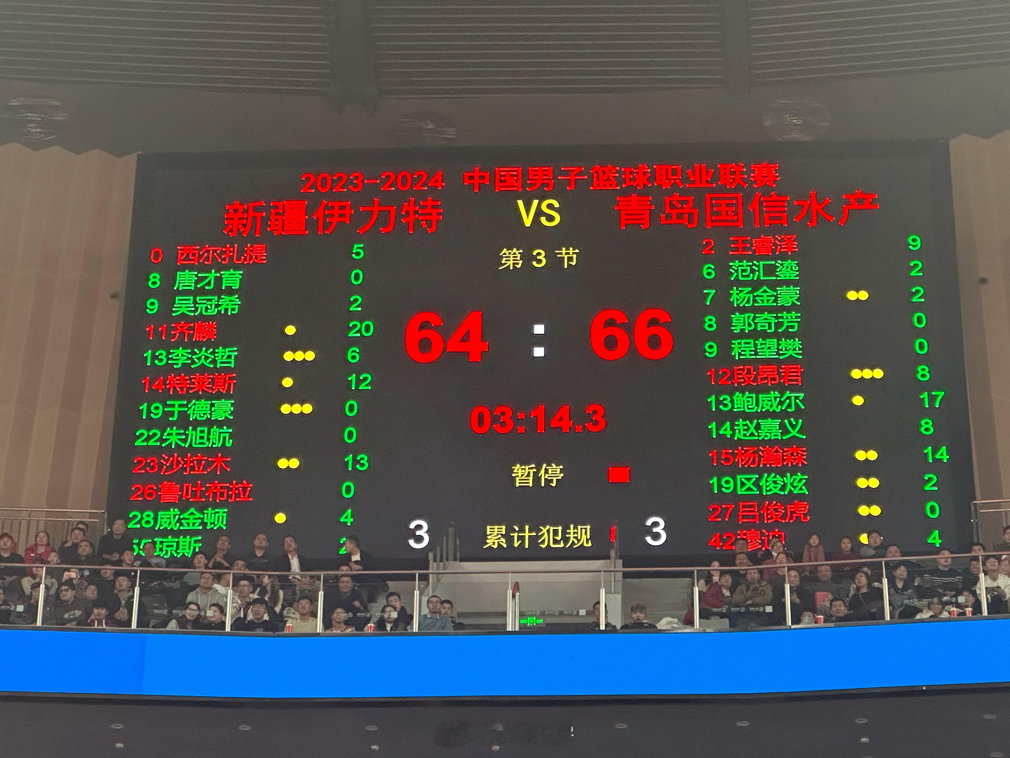 目前来看  TT 在本场的外援竞争中优先胜出#cba炫时刻##新疆男篮##小卢篮