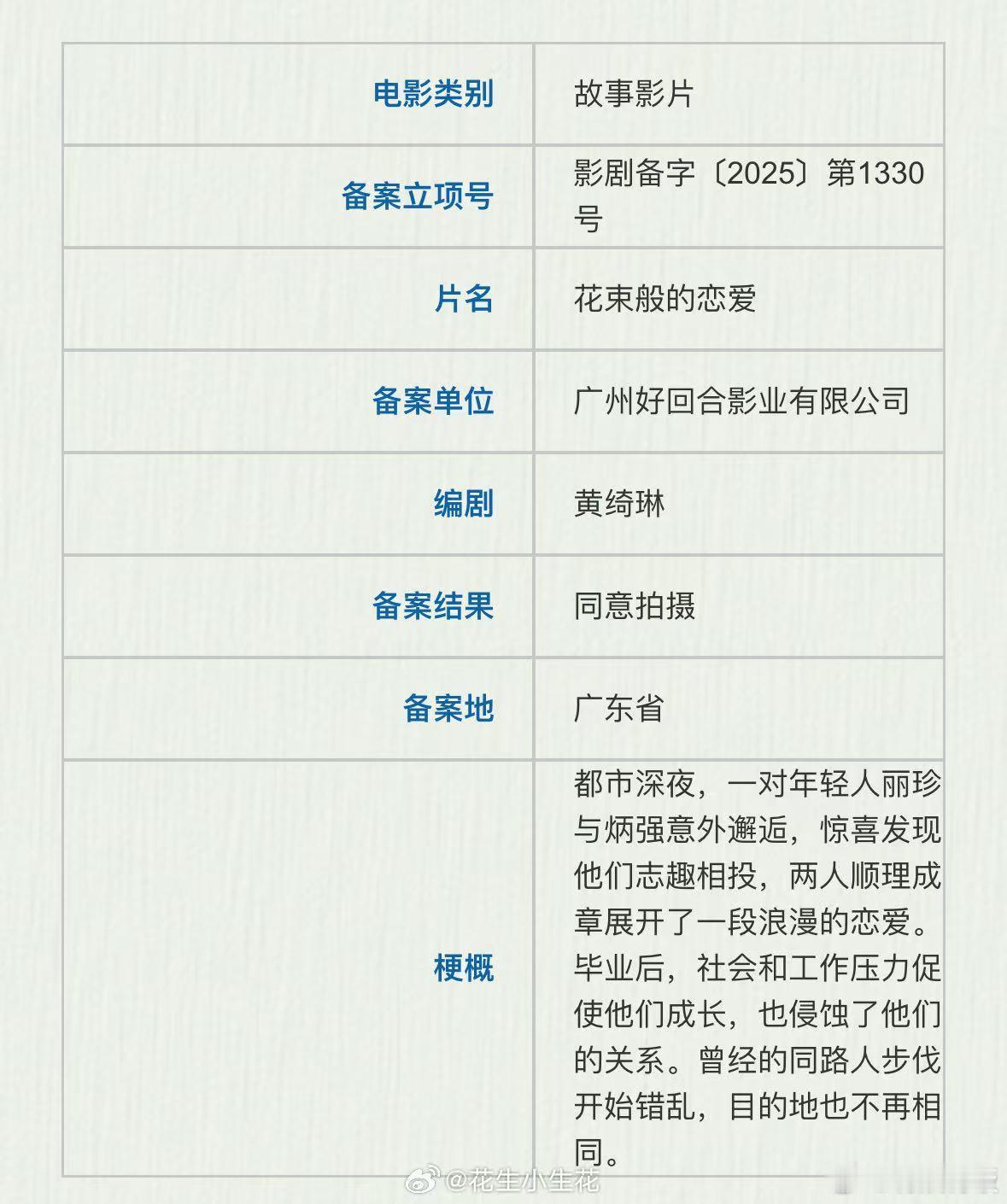 花束般的恋爱备案电影花束般的恋爱备案电影花束般的恋爱备案，哈喽哈喽谁允许的，[点
