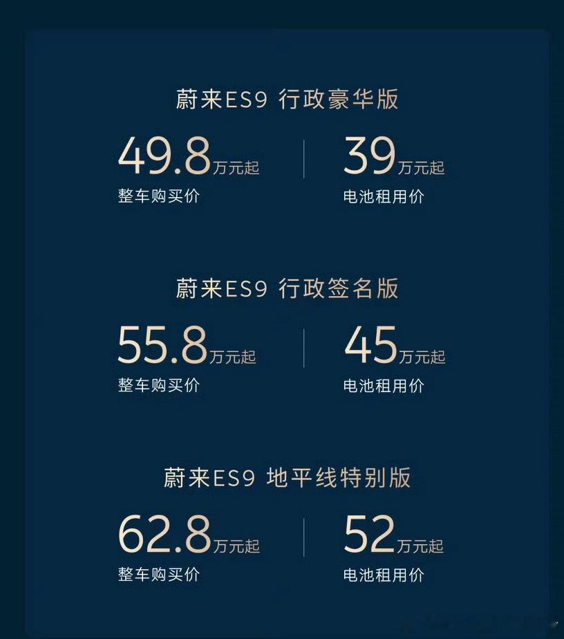 50万买蔚来还是买宝马这个问题挺好，对比之下你会怎么选？一个是合资豪华品牌，一个