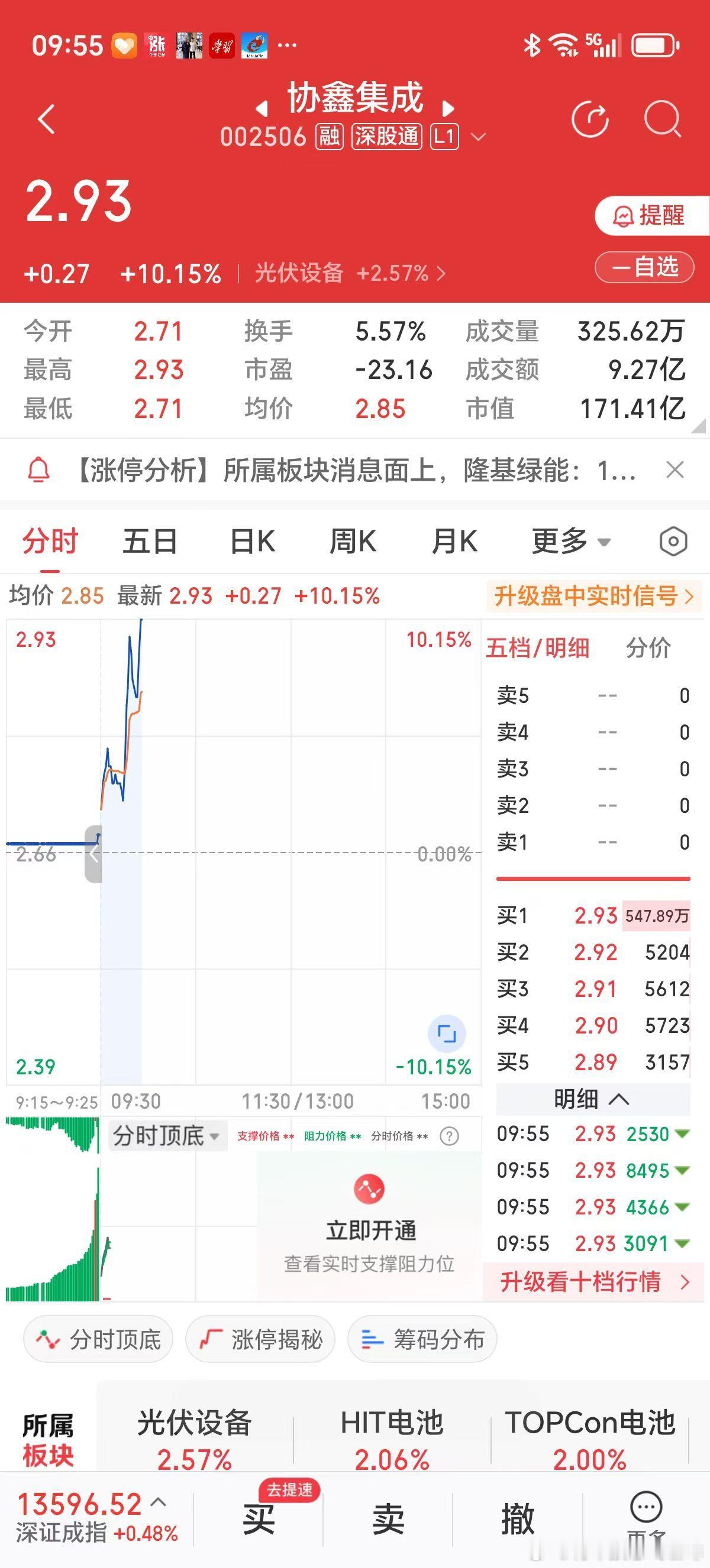 G2元首会见，美联储宣布再降息25个基点，大盘在4000点晃，手中握有两只黄金票