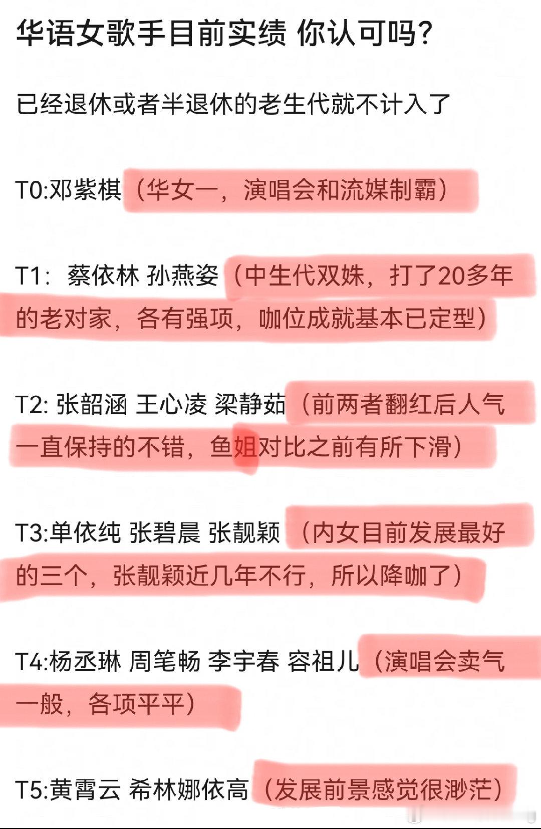 华语女歌手目前实绩，认同吗？T0：邓紫棋T1：蔡依林、孙燕姿T2：张韶涵、王心凌