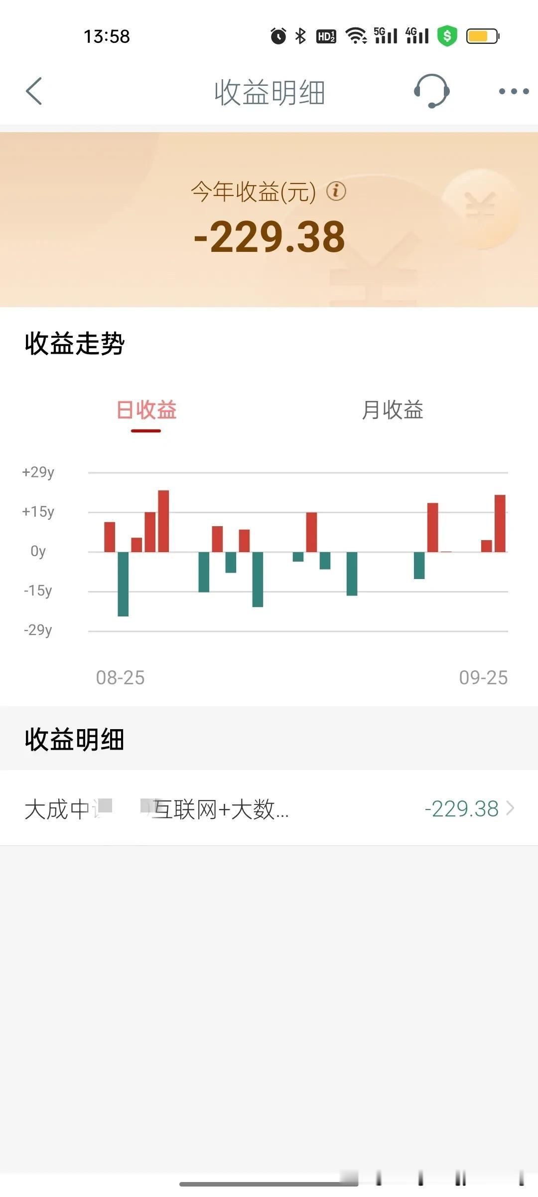 #记录我的9月生活#
最近一月往上涨了点📈
下半年经济形势稍好↑
#晒晒亏钱经