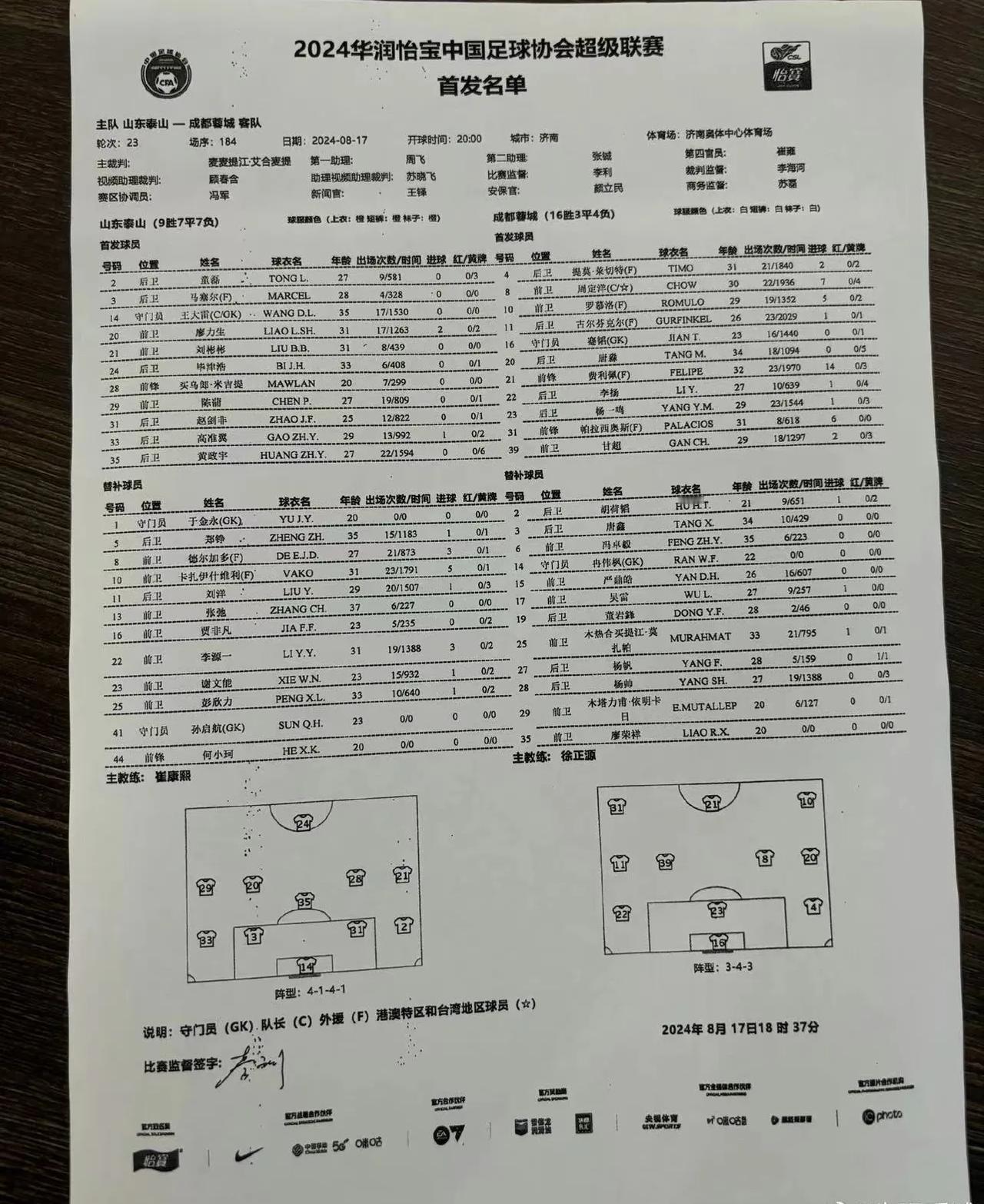 山东泰山队今天对阵蓉城首发出炉：单外援对5外援，买乌朗、高准翼、陈蒲、马赛尔、赵