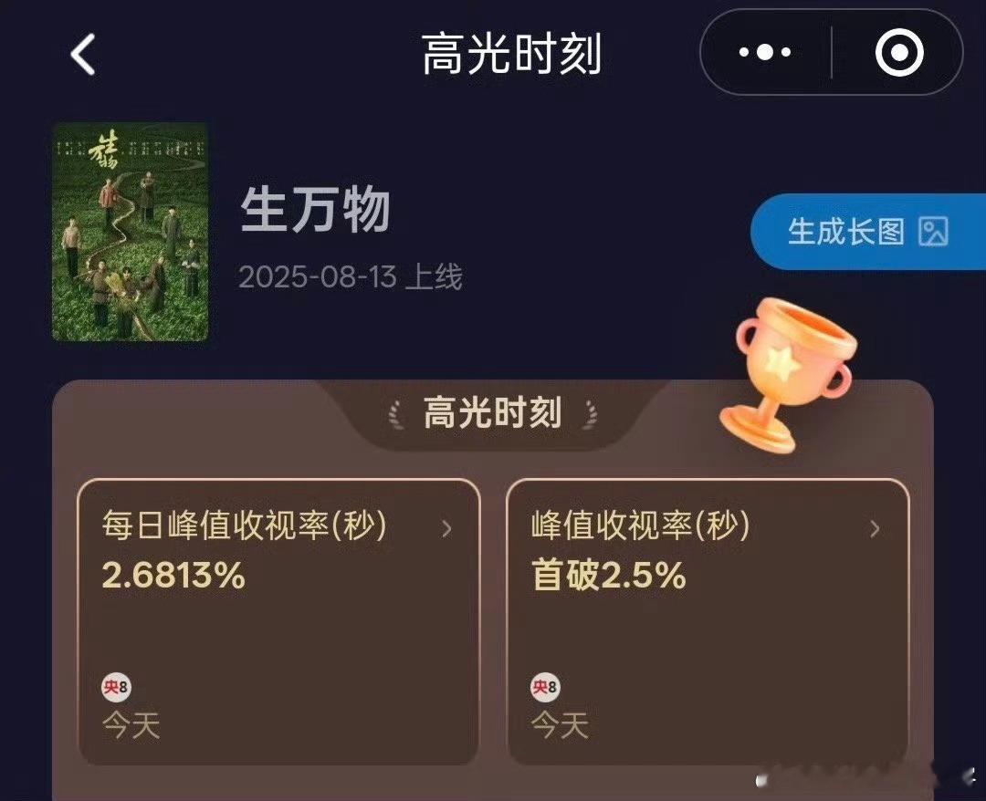 风水轮流转杨幂在哈尔滨一九四四和狐妖小红娘上吃的苦这次要吃甜了吗天了噜生万物首日
