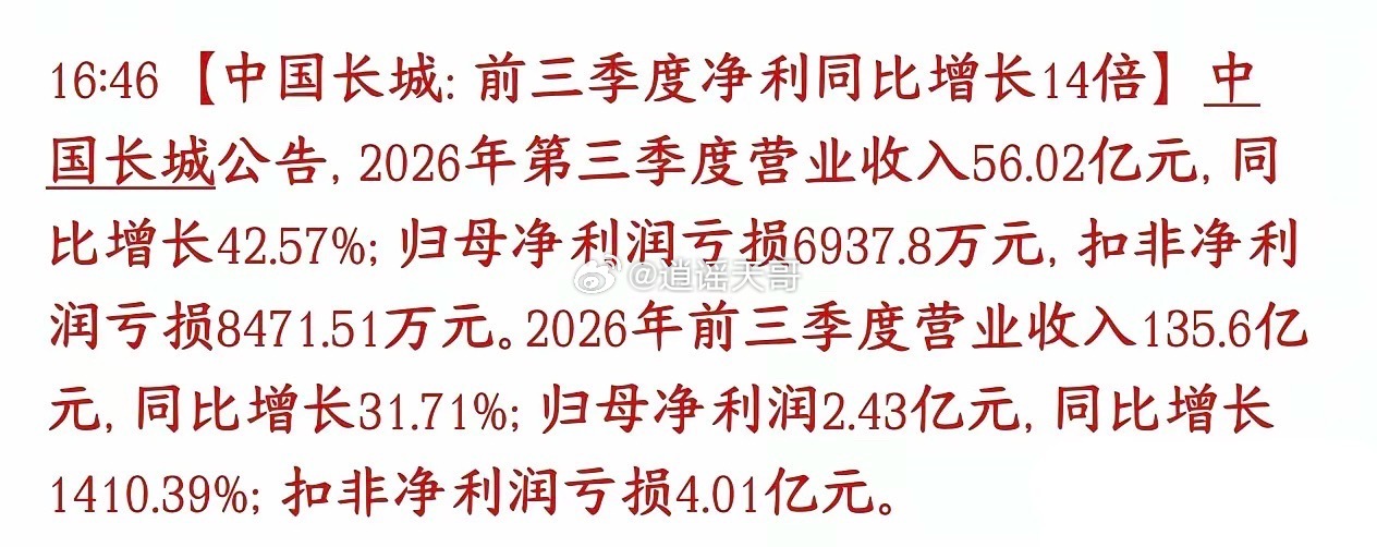 逗人玩呢，净利润增长14倍，结果扣非之后还是亏损的中国长城前三季度整体净利润同比