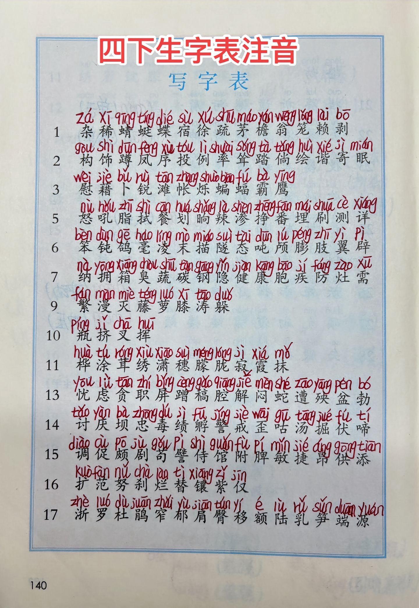四年级下册语文［词语表注音版、新增词语］期末复习先从字词入手！词语表的词会注音并且听写过关，多音字，还有补充新增词语