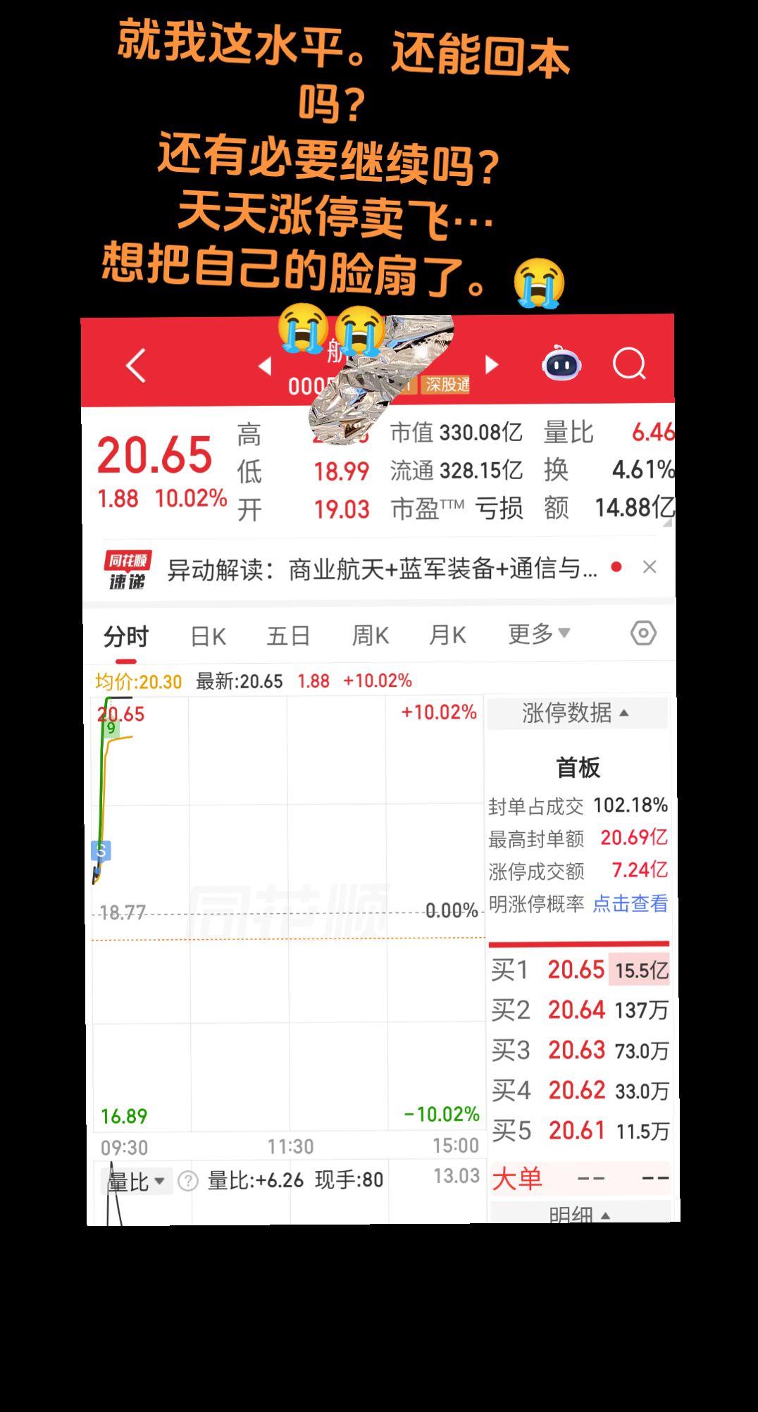 财经 股票 热门 原创 负债前行