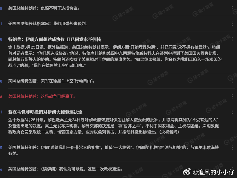 市场已经对特特的话疲于应对了。波动不大。 