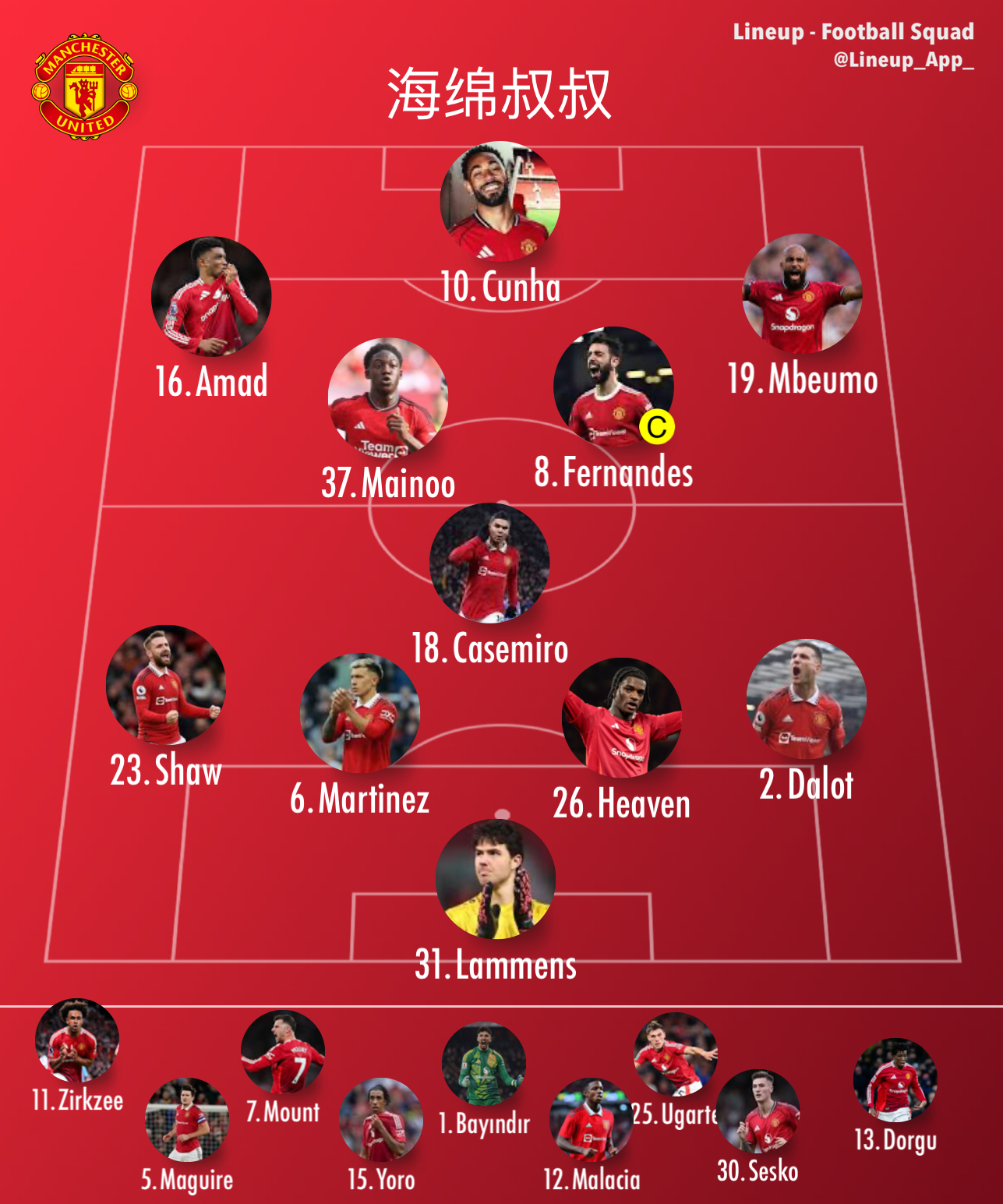 跟得上曼城的跑动和1v1的能力，有可能是很高优先级的 但我会担心两个球员，bf和