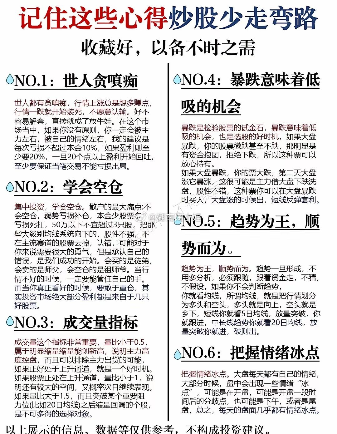 炒股多年踩过的坑，都浓缩在这6条心得里了。从控制贪嗔痴、学会空仓，到看懂成交量、