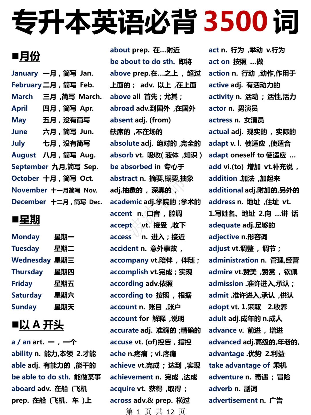 专升本英语考纲3500词‼️分类背诵效率更高！