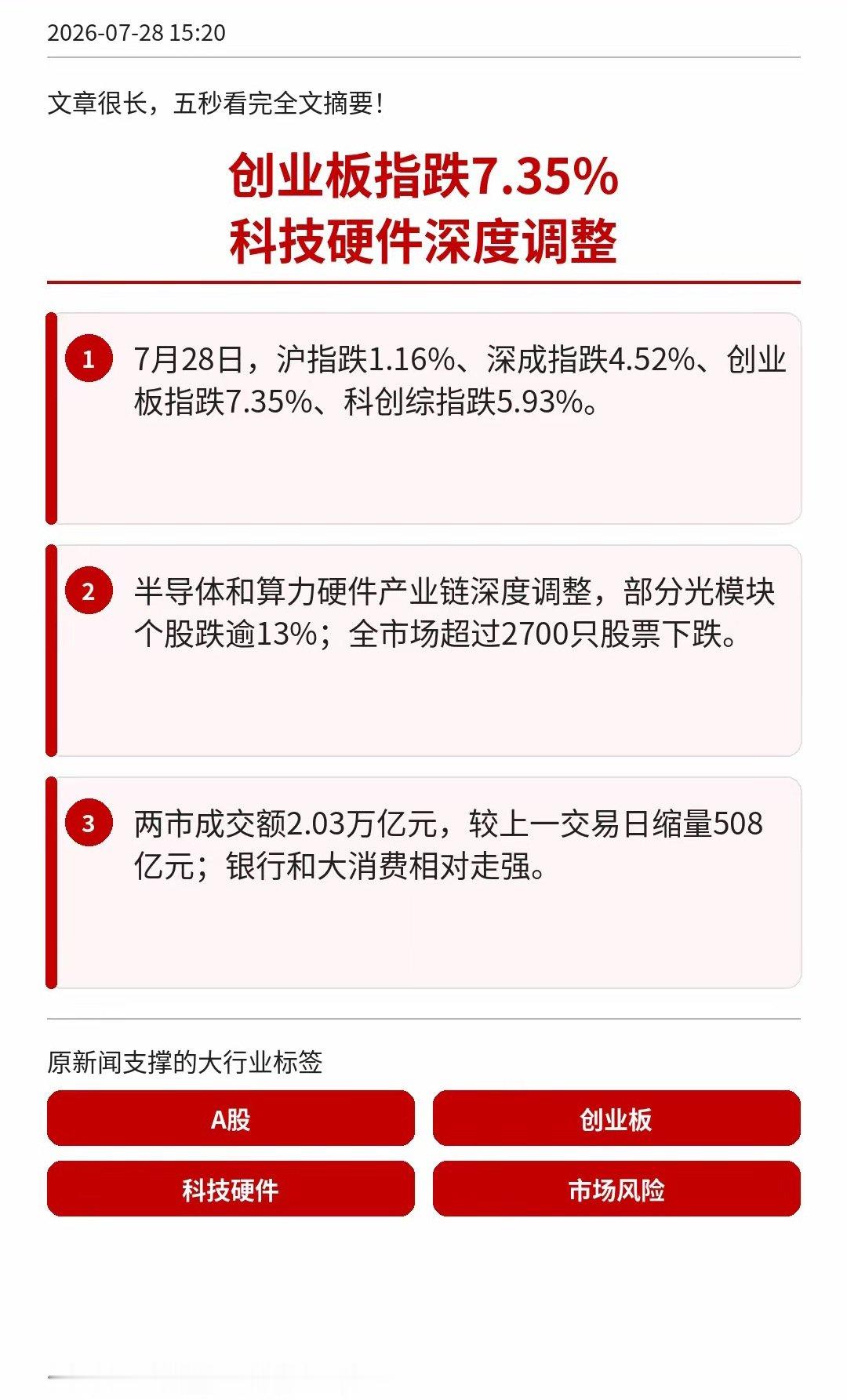 警惕！A股创业板指单日跌7.35%，AI硬件全线重挫、光模块多股跌逾13%，今天