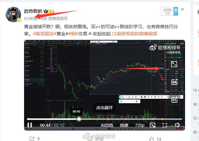 为何频频能预判到黄金的重要阻力位就开始回落,是巧合吗？先是看多，然后连着三次精准