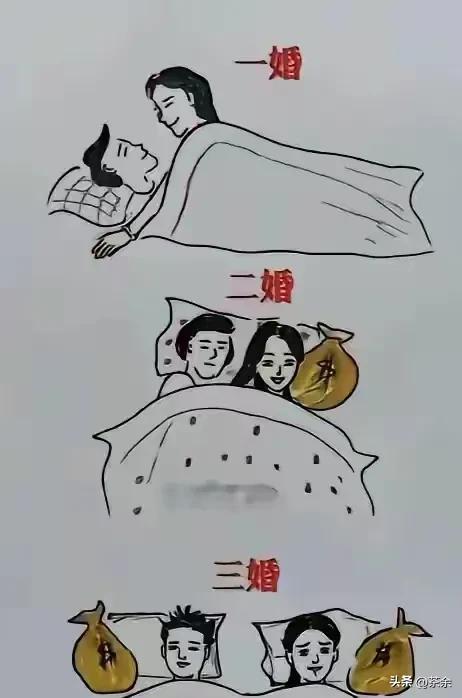 好像真有那么回事