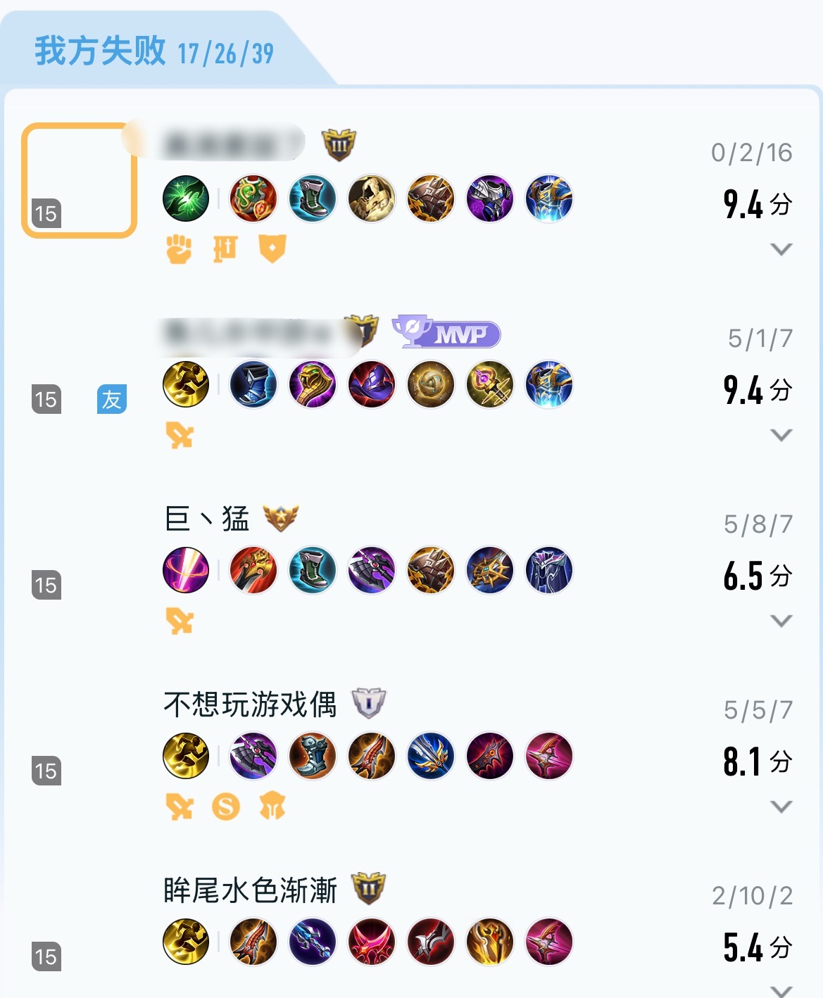 真也不知道这种嘉豪对抗路有什么存在的必要菜的我头皮发麻直接破口大骂 
