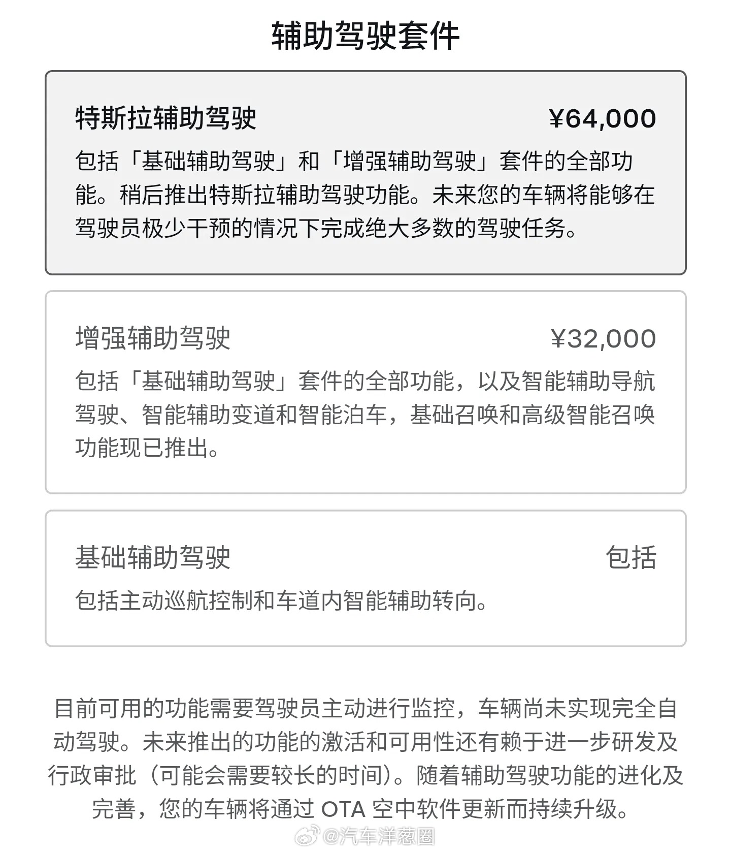 特斯拉FSD更名为特斯拉驾驶辅助此前5月21日，特斯拉官方在海外平台发文公布监督