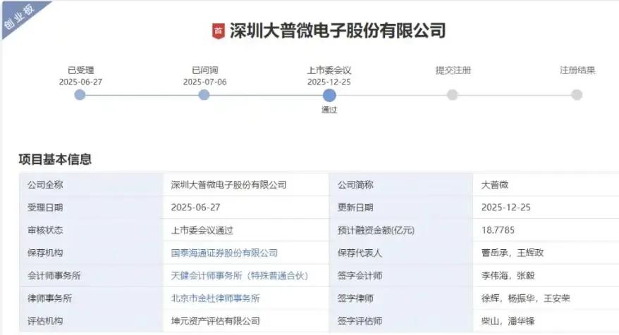 大动作！创业板首家未盈利企业过会！
12月25日，深交所上市委审议通过深圳大普微