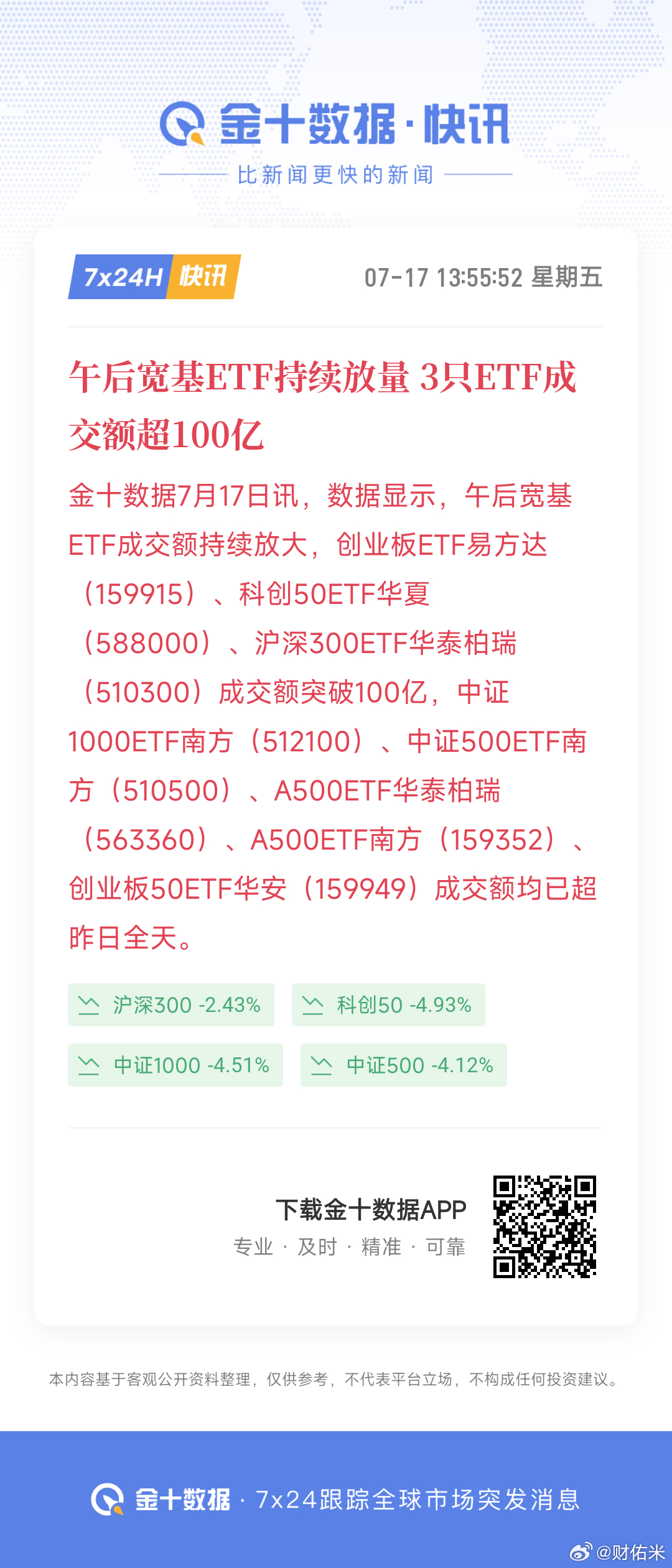 宽基ETF持续放量，大哥很努力阿。A股