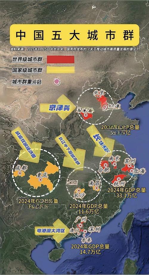 中国五大城市群，正式敲定！

3月18日，随着“十五五”规划纲要发布，中国五大国