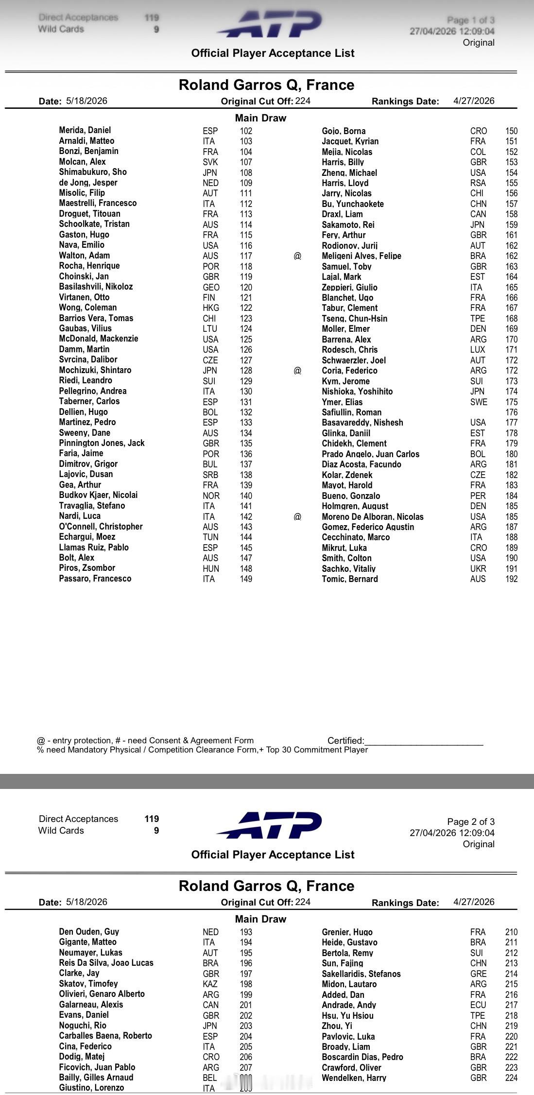 法网2026 资格赛名单女单：袁悦🇨🇳、朱琳🇨🇳、王曦雨🇨🇳、郭涵煜