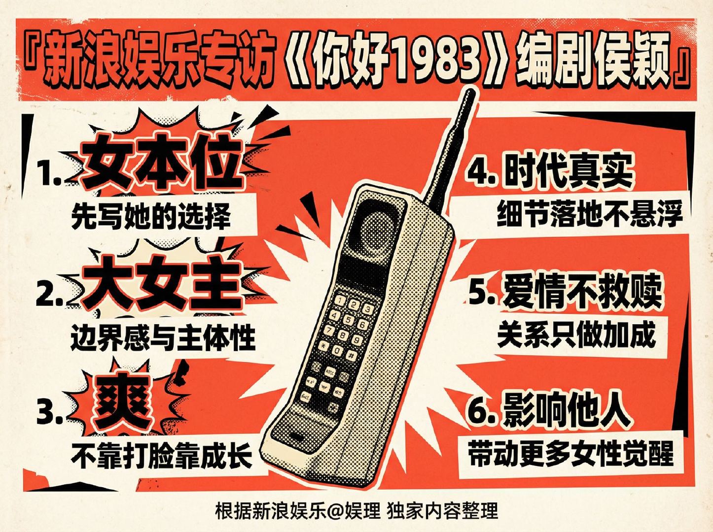 编剧说周也翟潇闻演出了纯爱感 《你好1983》编剧侯颖说周也和翟潇闻演出了纯爱感