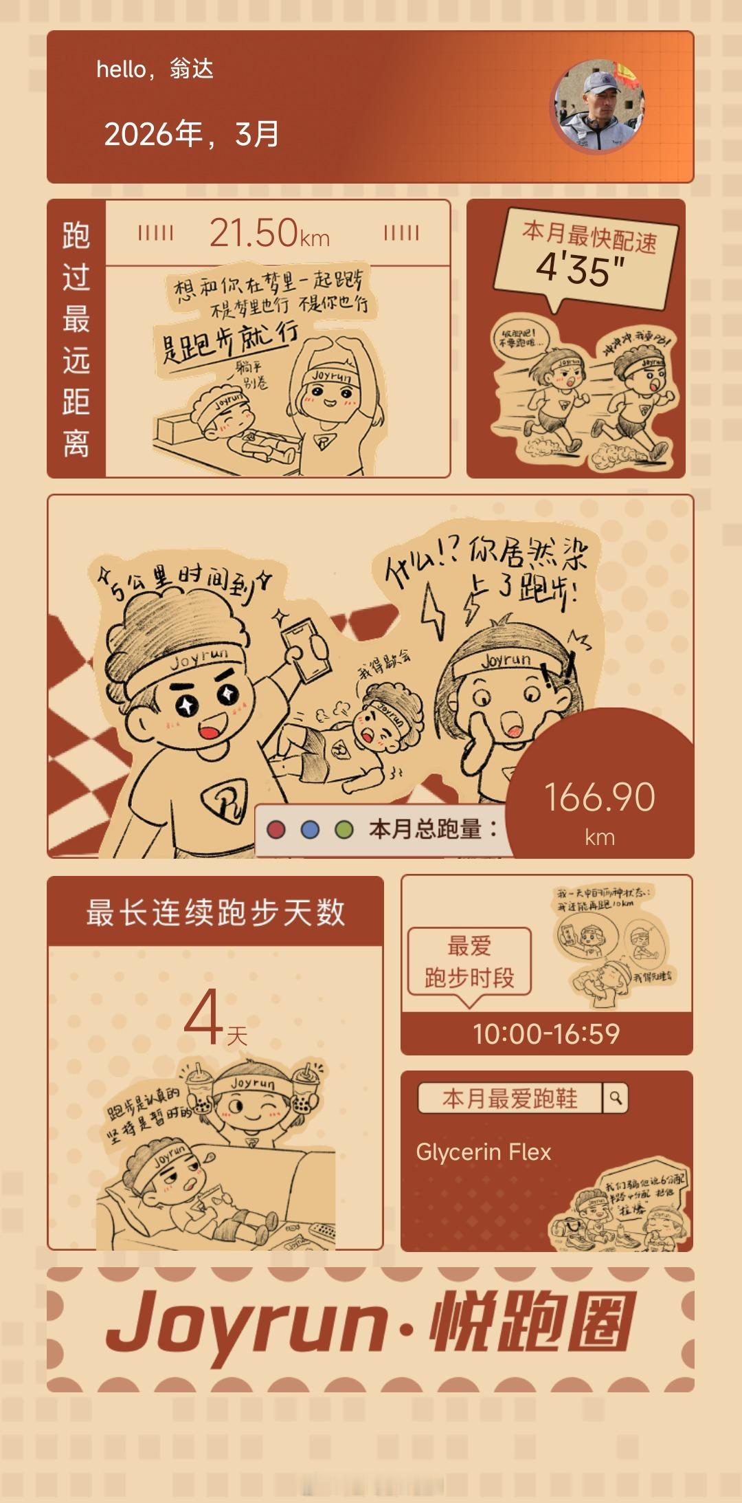 悦跑圈新的漫画月报，建议更多风格可选。跑步悦跑圈跑步记录 河源