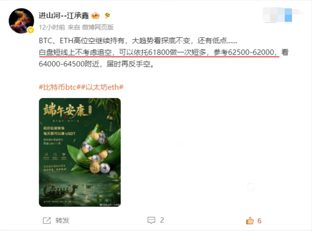 端午福利成功送达，多單又又又又赚钱了……BTC：62300多📈63300，10