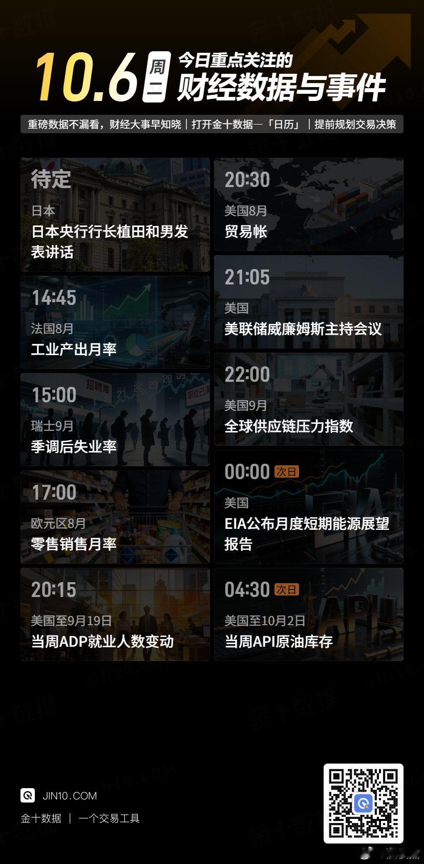 今日重点关注的财经数据与事件：2026年10月6日 周二 ​​​