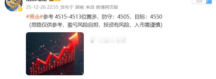 黄金4515位置多，现行情上涨至4545位置，多单止盈300点利润，日内首单三百