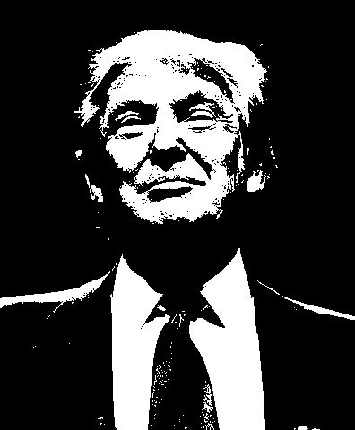 大西洋月刊：特朗普的国情咨文揭示了一个令人悲哀的现实，美国这种仪式失去了意义本文