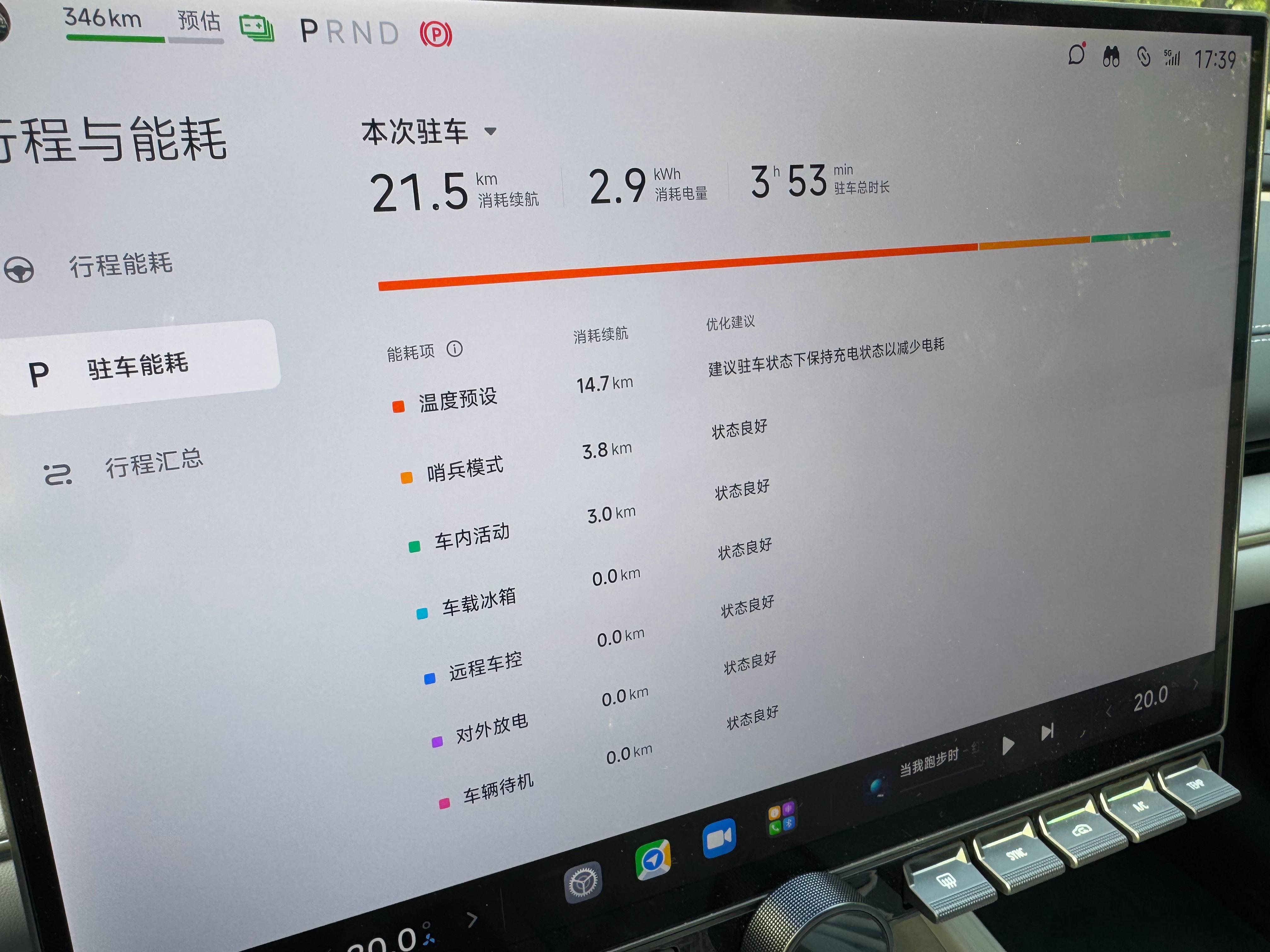 北京今天最高38度！可把我的车忙坏了动不动就启动高温保护说人话就是：车内温度超过