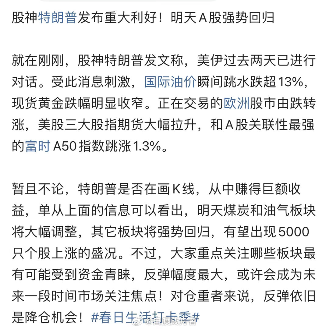 3月23日，美国总统特朗普在社交媒体公布美国与伊朗对话的消息，随后国际油价盘中暴