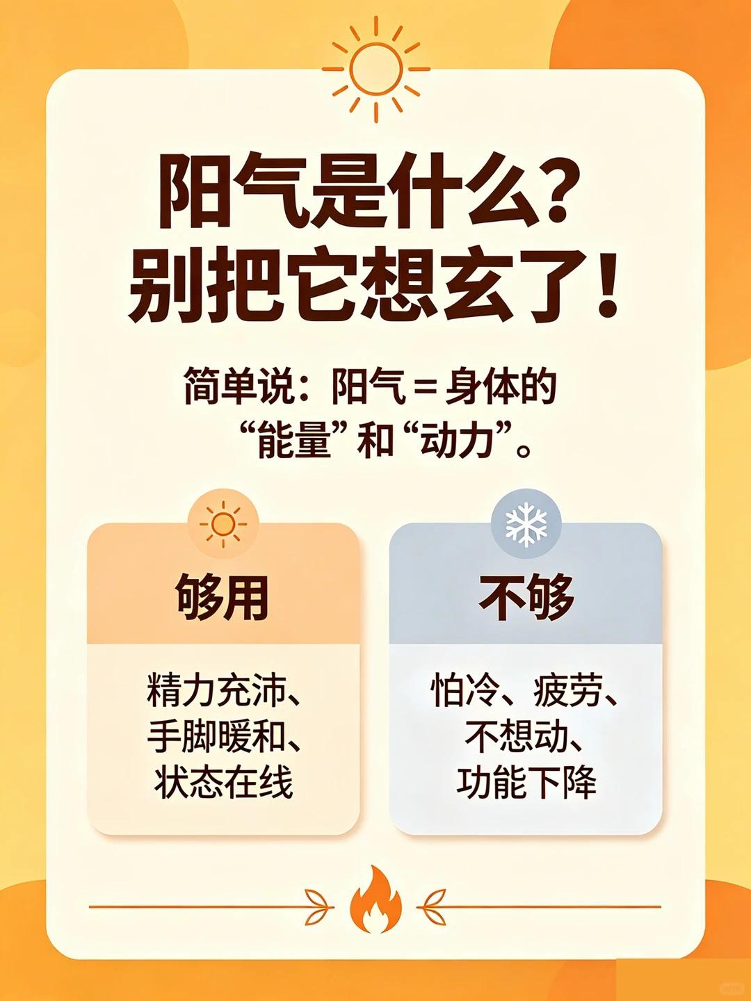 男性步入 30 岁，怎样避免阳气过度耗损？养护要点收好