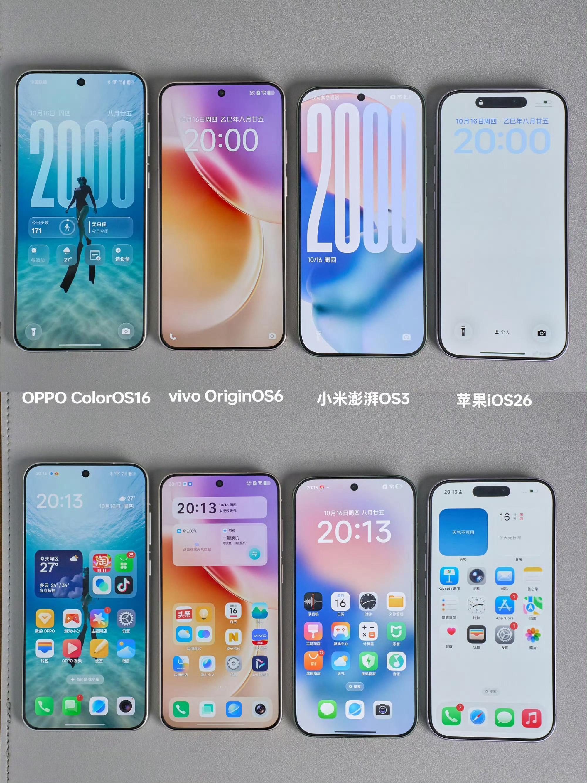 果米OV四大系统UI汇总，谁的更好看？ 