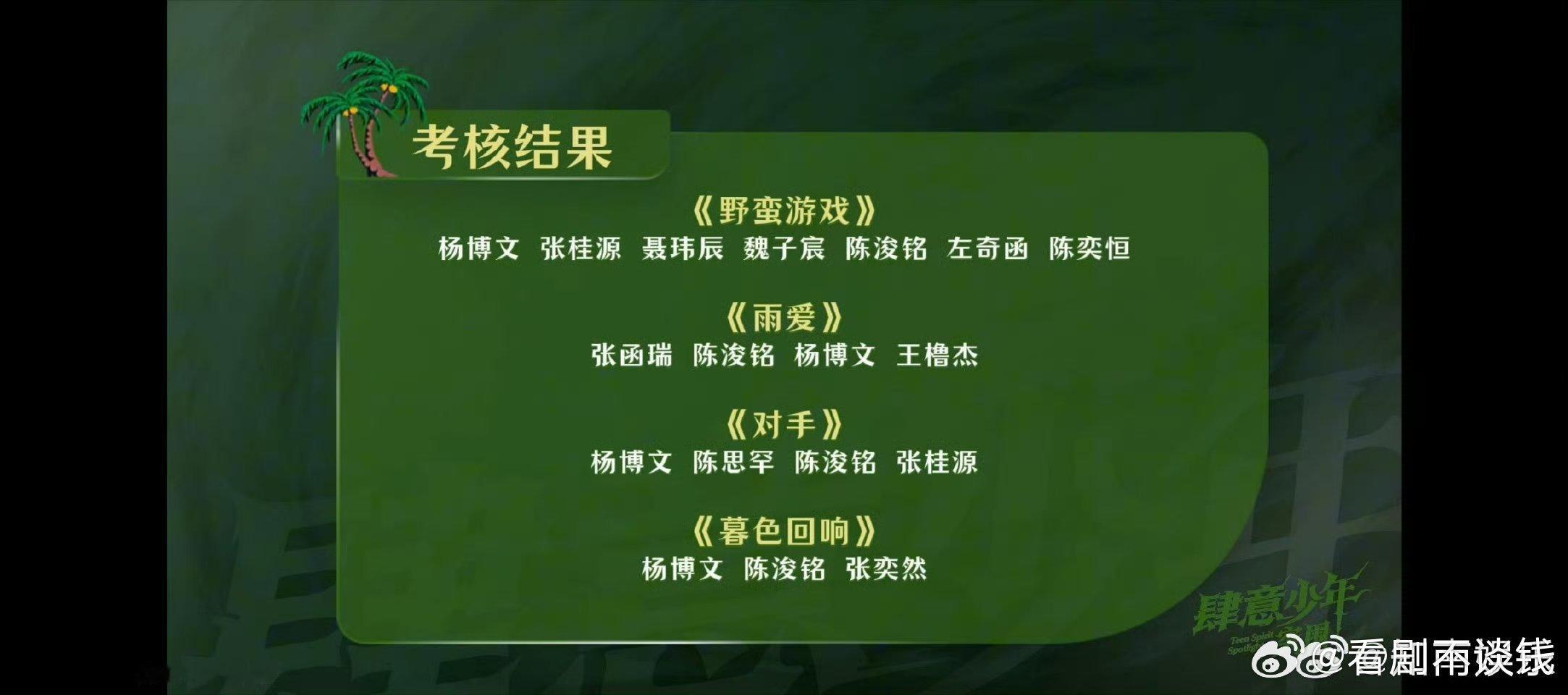 杨博文陈浚铭好棒啊恭喜little sheep和little pig这俩小孩再次