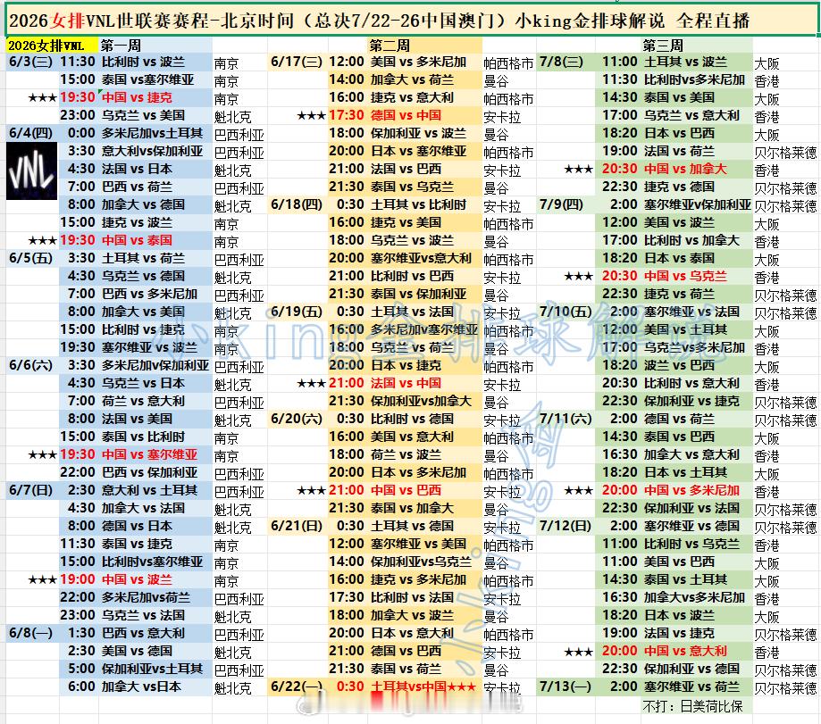 ❤️7月8日周三 直播预告：▲【女排VNL第三周 在*企鹅体育app*直播，网页