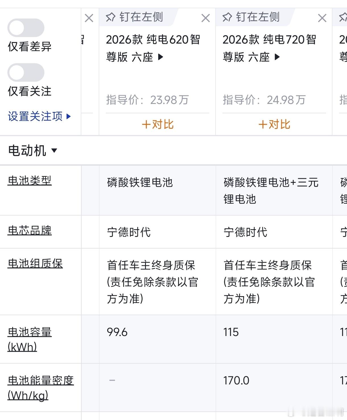 为什么我会说，BaaS之后的乐道L80，已经是有品质的大型SUV的价格基准线，如