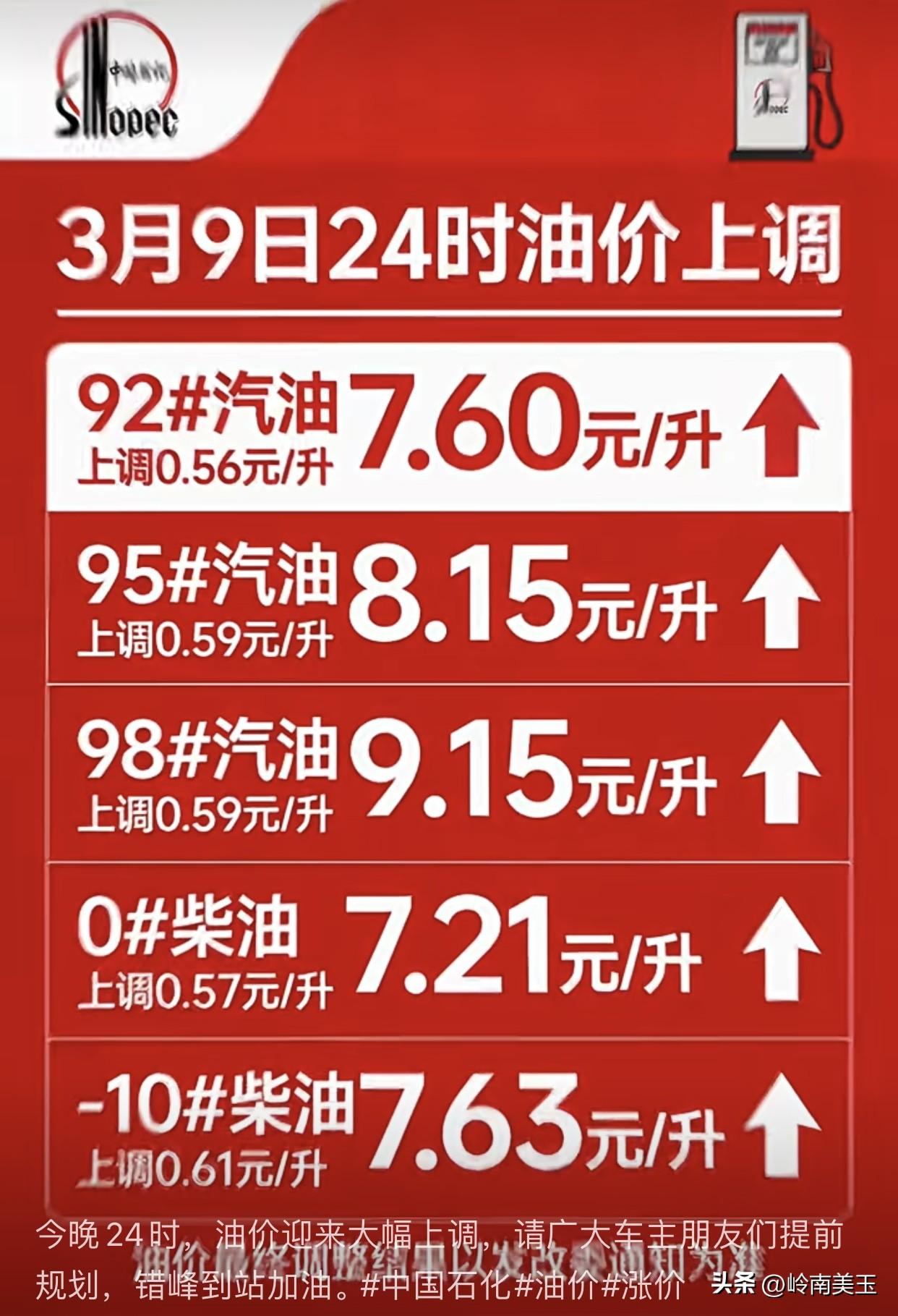 这是美伊战争对中国的最大影响？油价大涨590元每吨…

战争对石油的供给产生了影