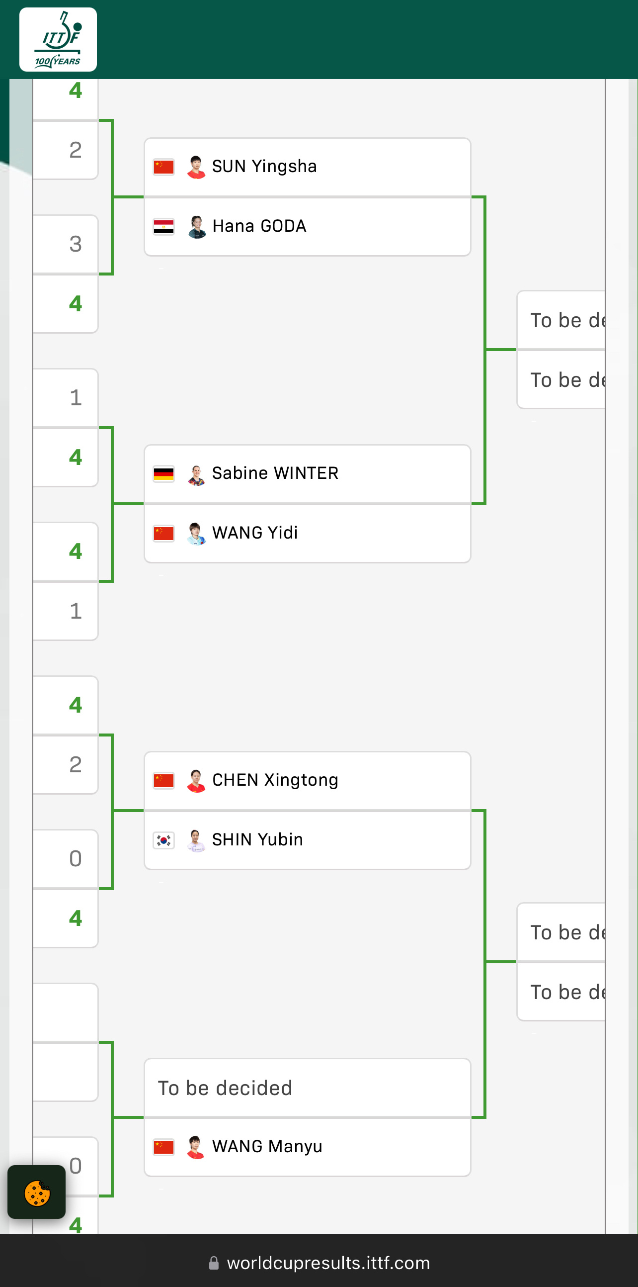 男女各剩一场了，先出个时间能咋滴