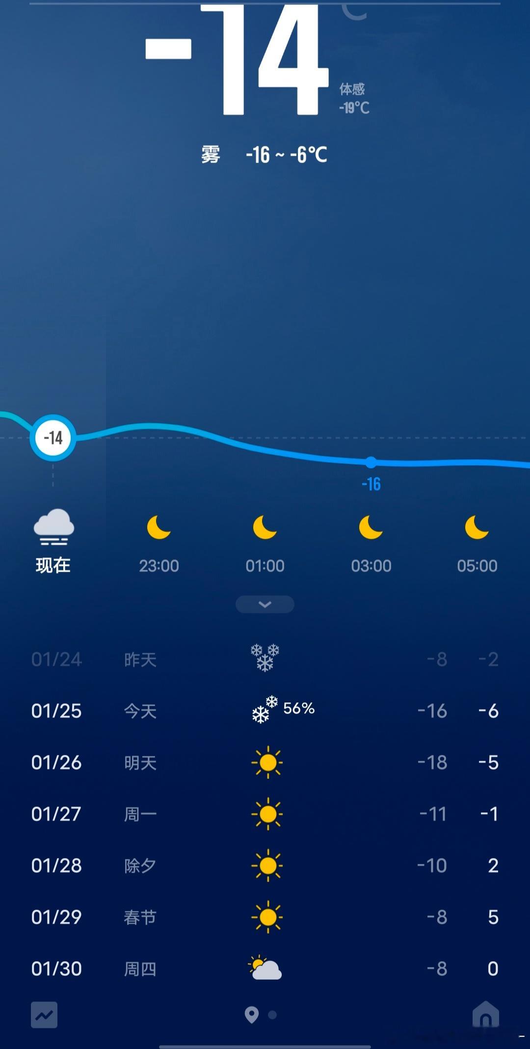 北京下雪 甘肃也下雪了 雪好厚 好冷π_π 