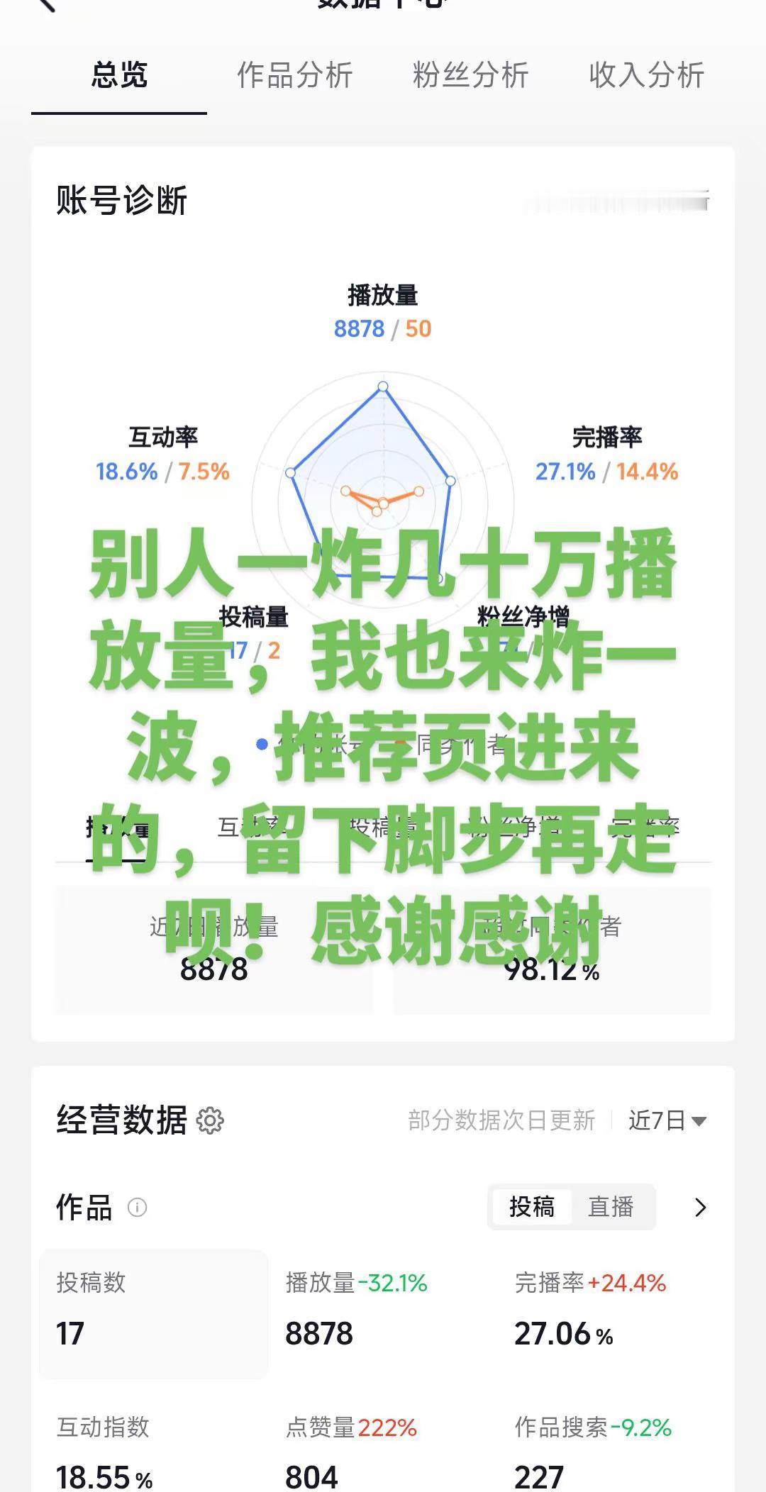 伙伴计划创作者。数据分析行业现状 数据标注门槛