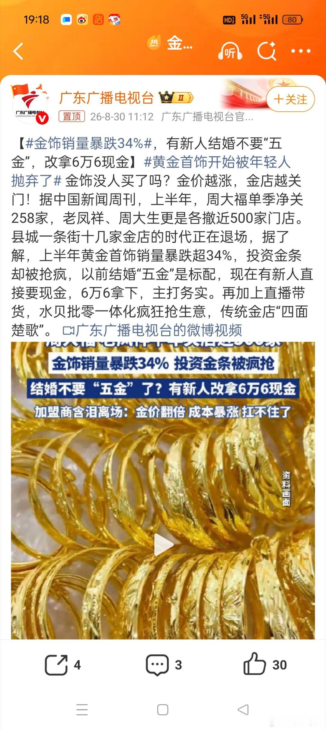 金饰销量暴跌34%不说年轻人抛不抛弃黄金，但凡平时看新闻的做事用脑的人未来十年之