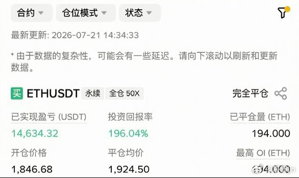 二饼长线拉伸，1846进场，1924出局，78點超大空间落洛带洛带😎比特币数字