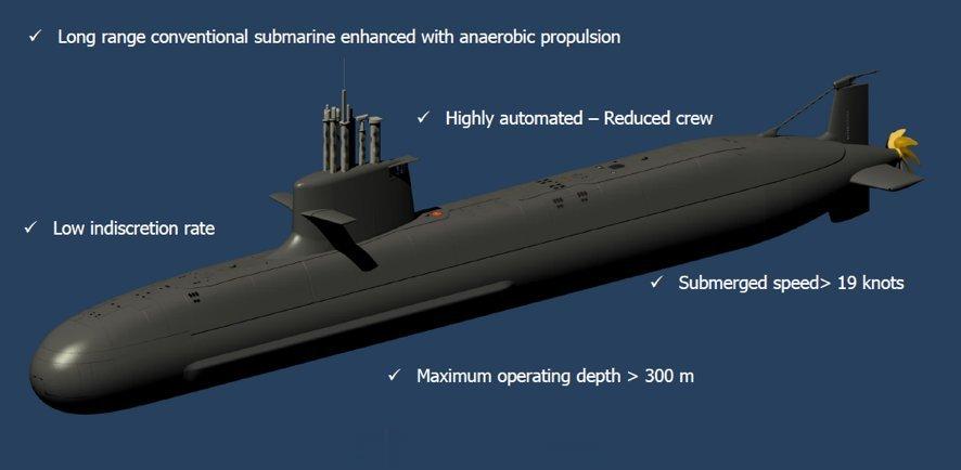 继🇰🇷🇫🇷后，先代宗主国🇪🇸以S80型竞标🇵🇭潜艇项目 ​​​