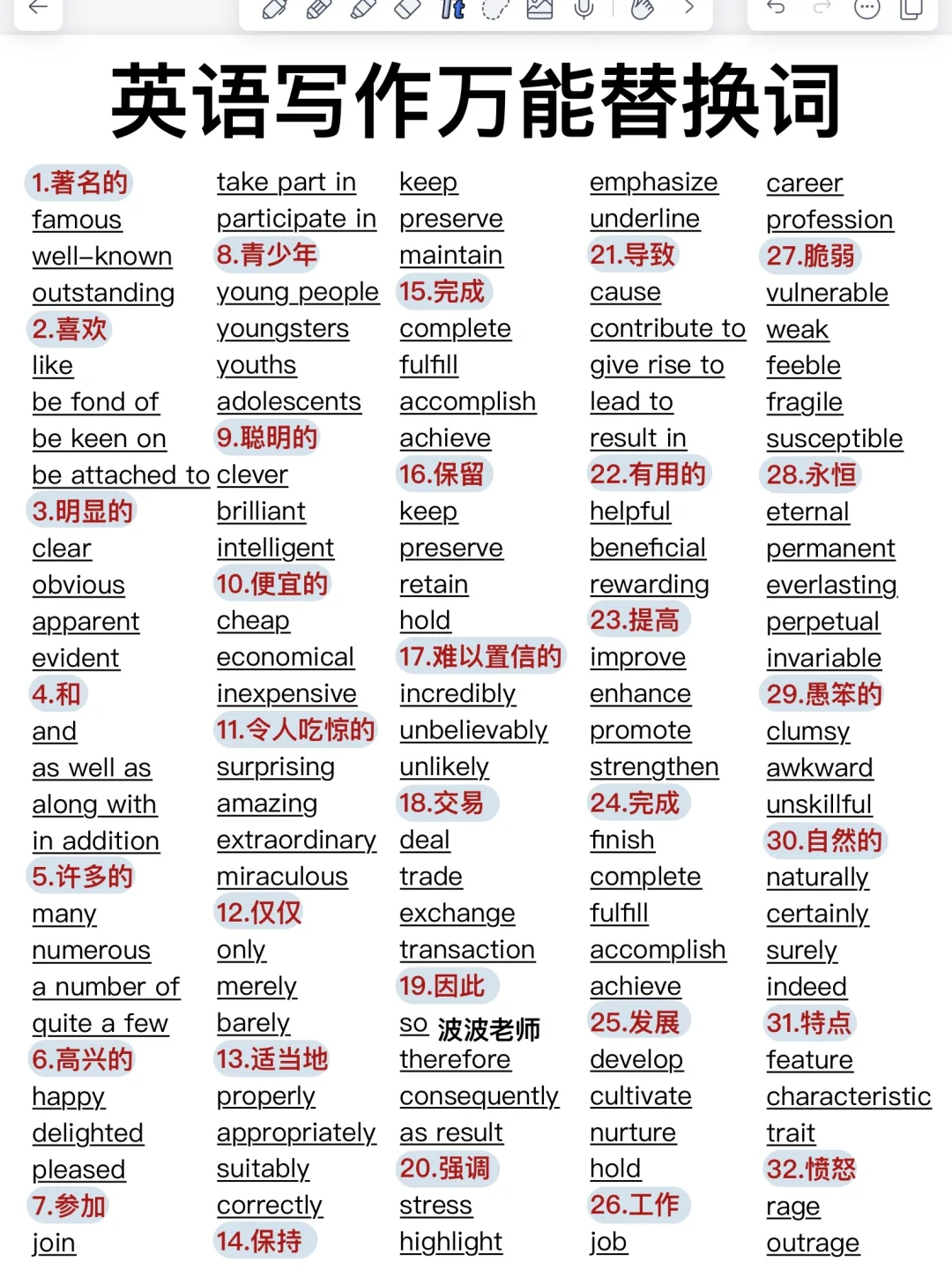 英语作文高级替换词！再也不怕词穷了！背会直接默写！太牛了！